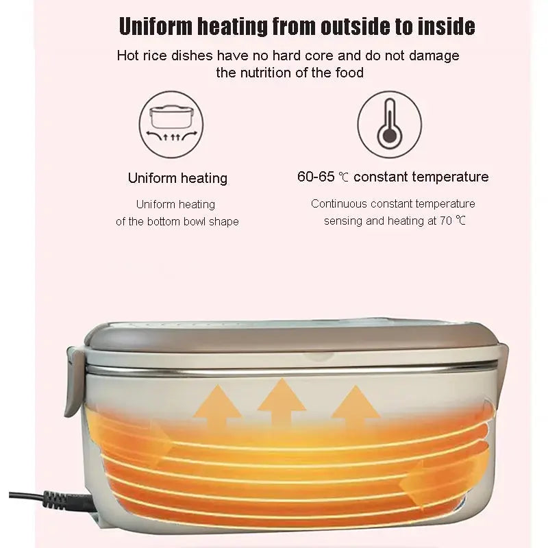 Portable Electric Heating Lunch Box Stainless Steel Constant Temperature 1L School Office Plug-In Heated Insulated Lunch Box from PriceLows™