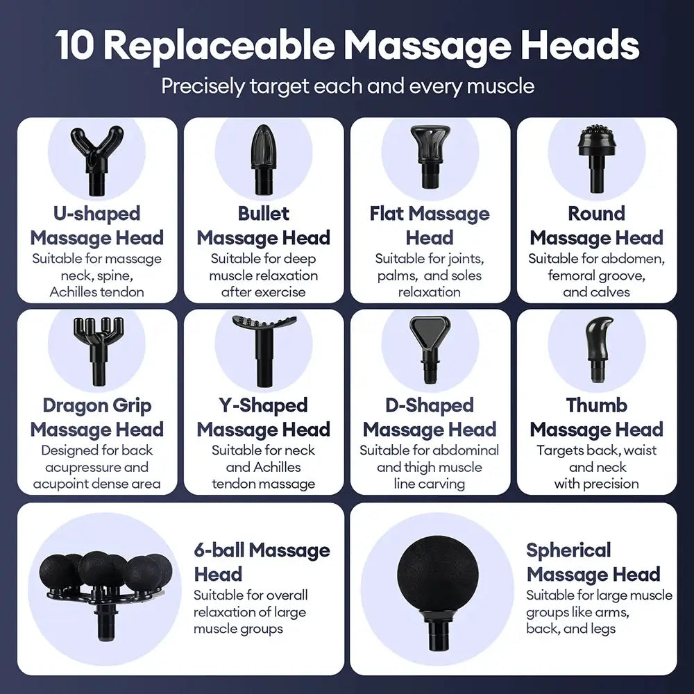 Mini Massage Gun | Wireless | 38 Speed Levels | Percussion Massager