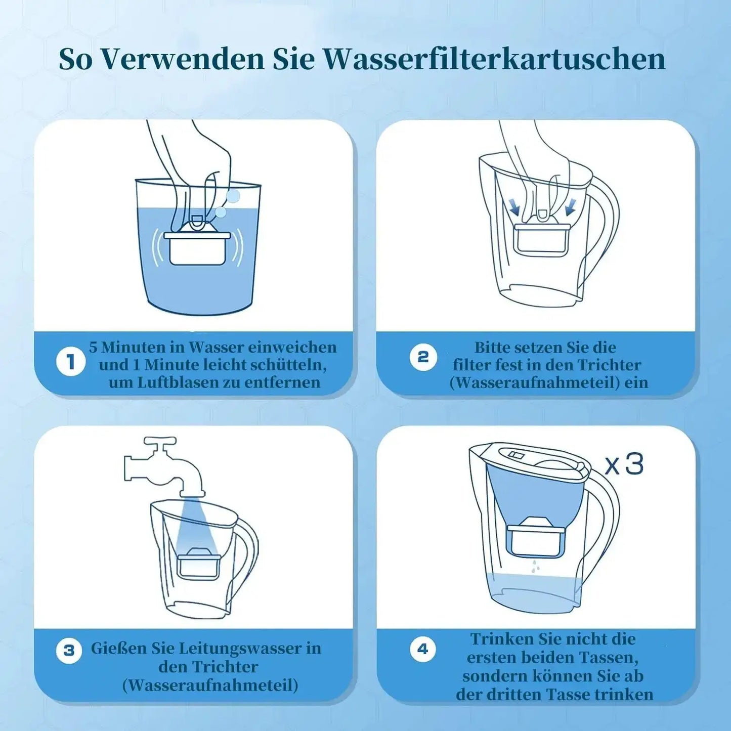 2/4/6pcs Water Filter Cartridges, Compatible with Brita® Maxtra+® Plus, Maxtra Pro® All-in-1 Water Filter, Brita® Mavea® Maxtra+ from PriceLows™
