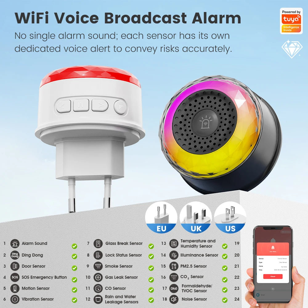 SMATRUL Tuya WiFi Sound And Light Alarm Sensor With EU US UK Plug For Smart Life App Control Door/Window Sensor Camera Soil from PriceLows™