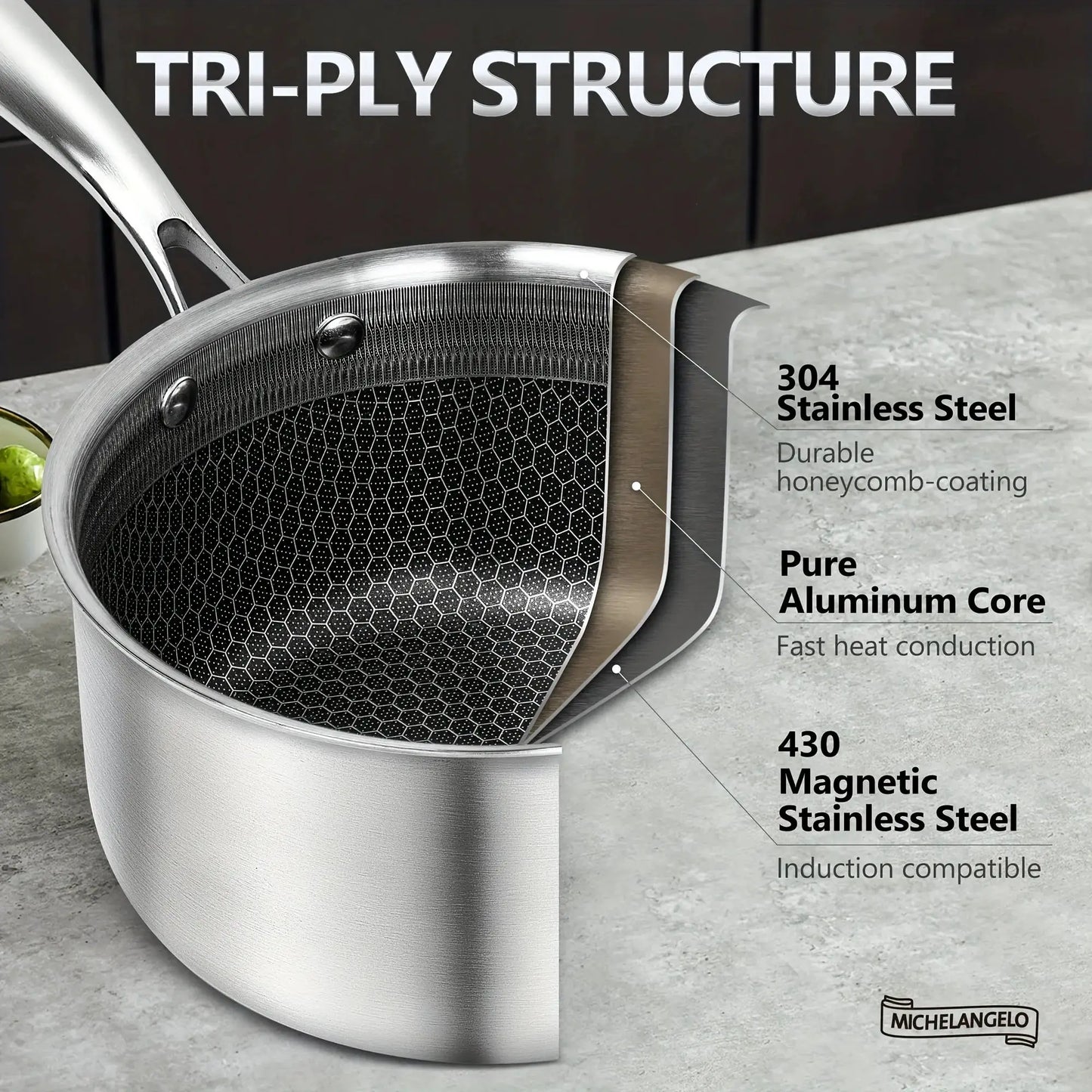 High-Quality Stainless Steel Cooking Pot Set, Featuring a Triple Layer Saucepan with Cover And a Honeycomb Lined Sauce Pot from PriceLows™