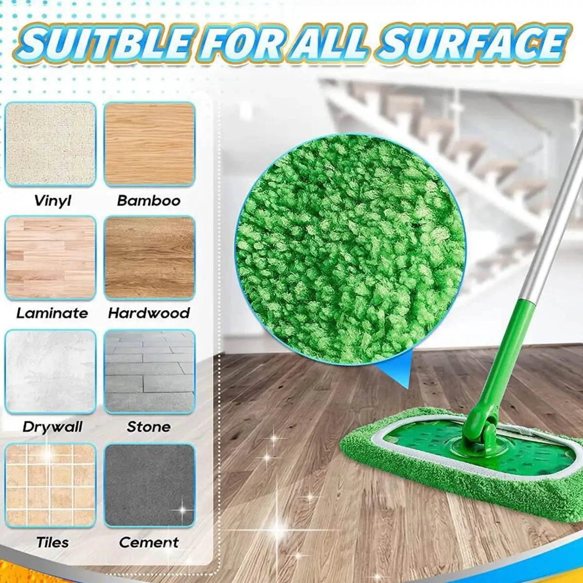 1PC Reusable Microfiber Mop Pads for Swiffer Sweeper, Wet & Dry Cleaning Cloths - Mop Head Washable Refills for Household Floors from PriceLows™