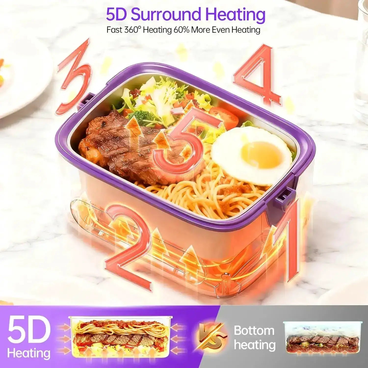 1.2L Electric Heated Lunch Box, 100W 5D Surround Heat, 24000mAh Battery, Portable Food Warmer, BPA Free, Purple from PriceLows™