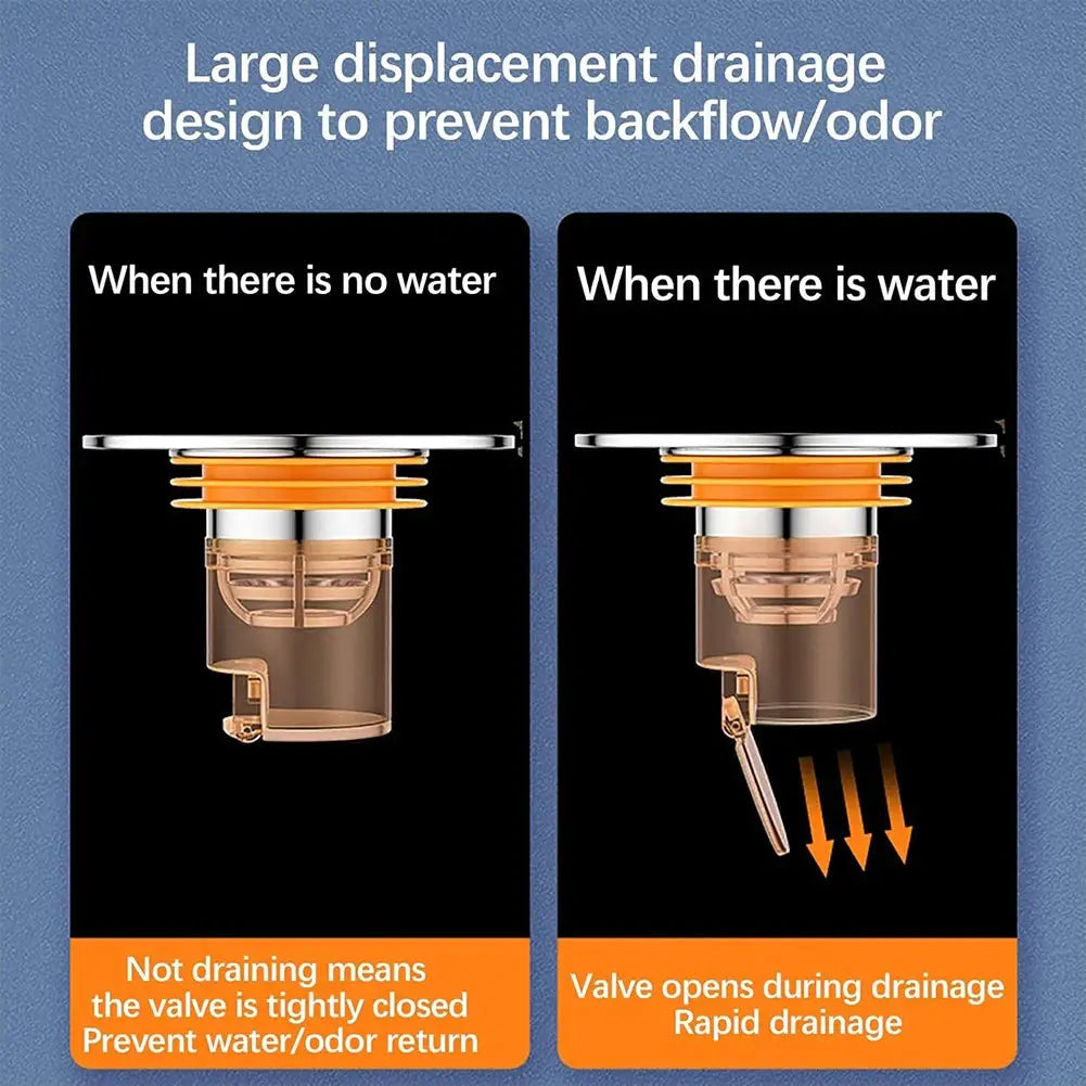 1/2/3PCS Odor Proof Floor Drain Core Magnetic Self-Close Drain Backflow Preventer Anti-Odor Shower Strainer For Kitchen Bathroom from PriceLows™