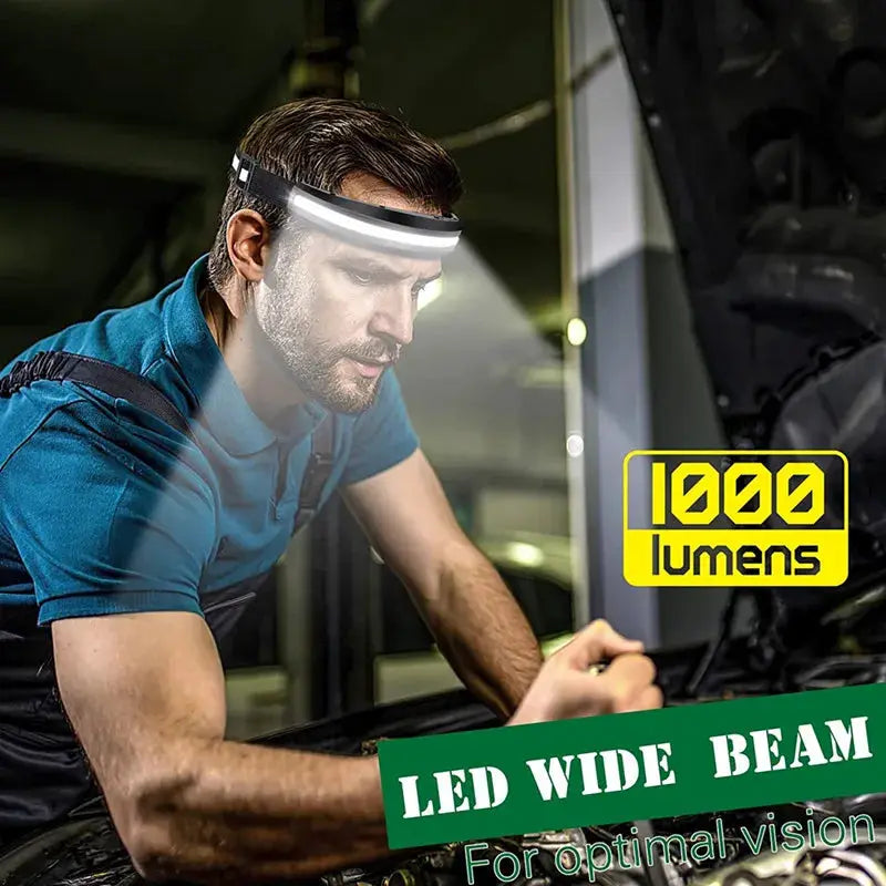 Super Bright Led Headlamp Headlight Camping Running Hiking Fishing Rechargeable COB Flood Emergency Lights Portable Head lamp from PriceLows™