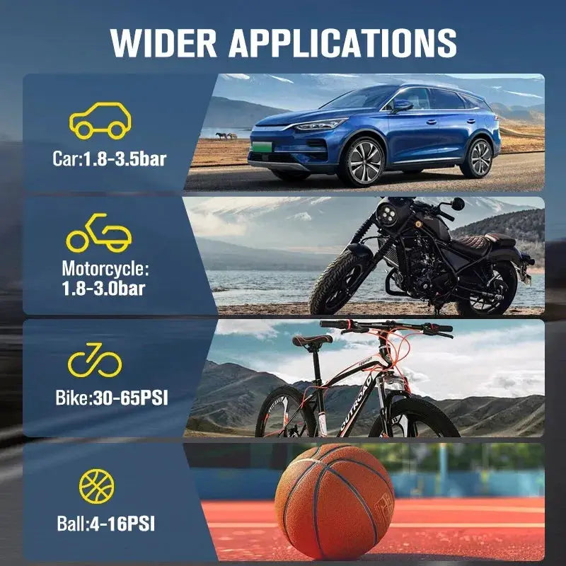 Air Pump | 2000mAh Battery | Portable Cordless | For Bicycle Car Ball