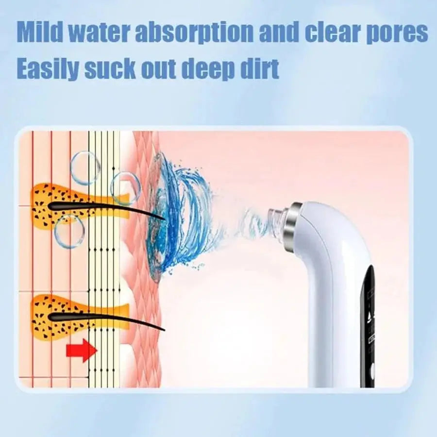 Face Beauty Pore Vacuum Facial Cleaner, Blackhead Remover, USB Charging Water Circulation Facial Cleaning Tool from PriceLows™