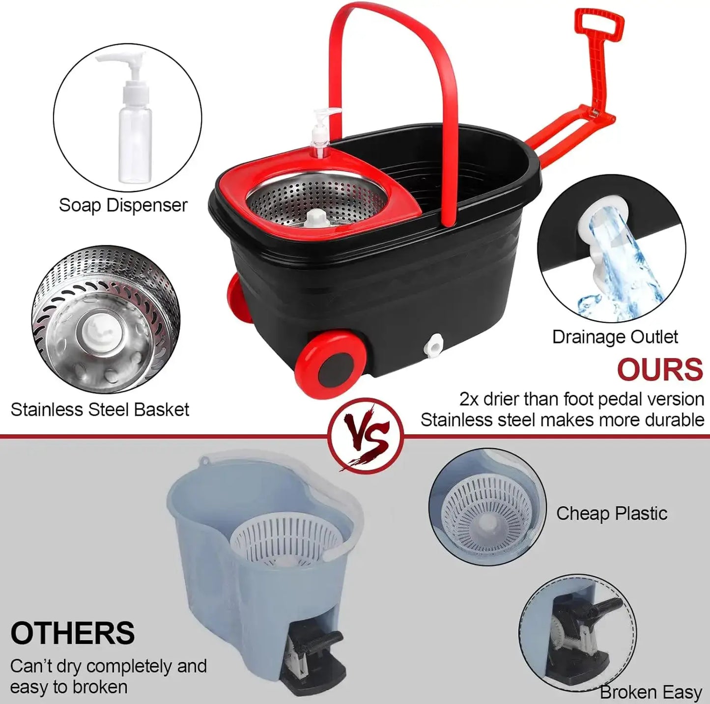 Spin Mop Bucket Sets 360° Spinning Floor Cleaning System with 3 Microfiber Replacement Heads, Extended Handle Household Item from PriceLows™