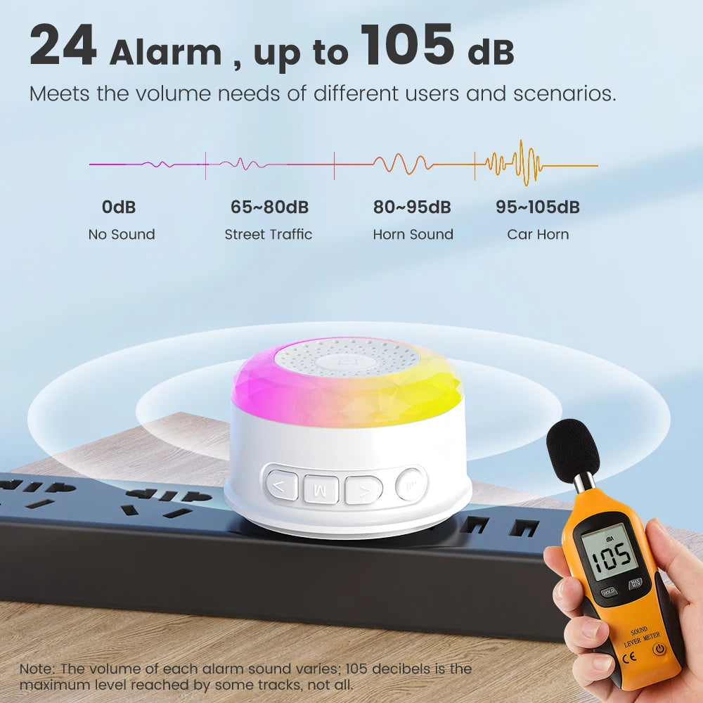 SMATRUL Tuya WiFi Sound And Light Alarm Sensor With EU US UK Plug For Smart Life App Control Door/Window Sensor Camera Soil from PriceLows™