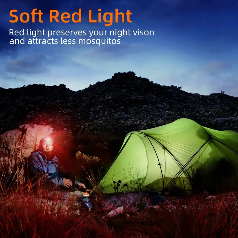 SUPERFIRE Mini Powerful LED Sensor Headlamp Rechargeable USB C Head Flashlight with Red Light for Camping Fishing and Emergency from PriceLows™