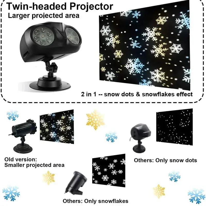 LED Snowflake Projector Light | 360 Beam Angle | Outdoor Waterproof