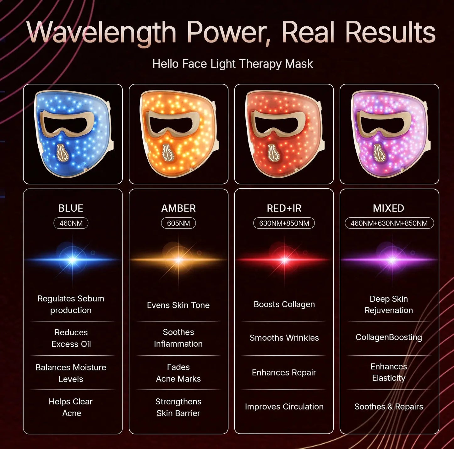 311 LEDs Photon Beauty Mask 4 Color Face Neck Care Flexible Contouring 4D Silicone Mask Hello Face M300 Skin Firming Anti Acne from PriceLows™