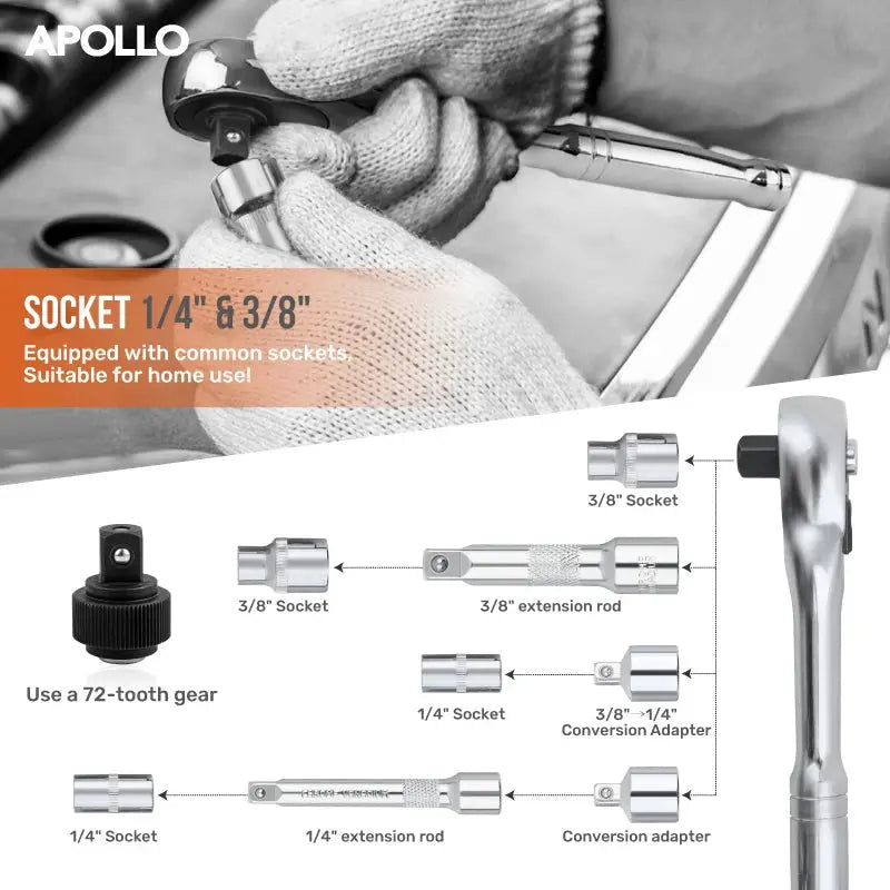 46/22pc 1/4" & 3/8" Drive Socket Set Heavy Duty Cr-V Ratchet Wrench Kit Professional Mechanic Tool Set for Auto & Home Repair from PriceLows™