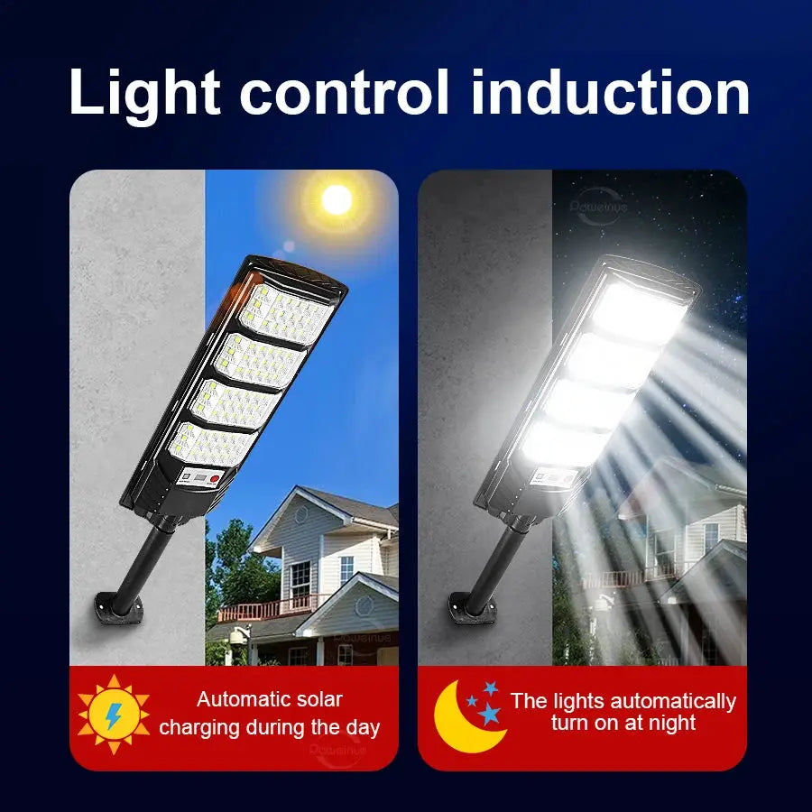 LED Solar Wall Light | Motion Sensor | Remote Control | Waterproof