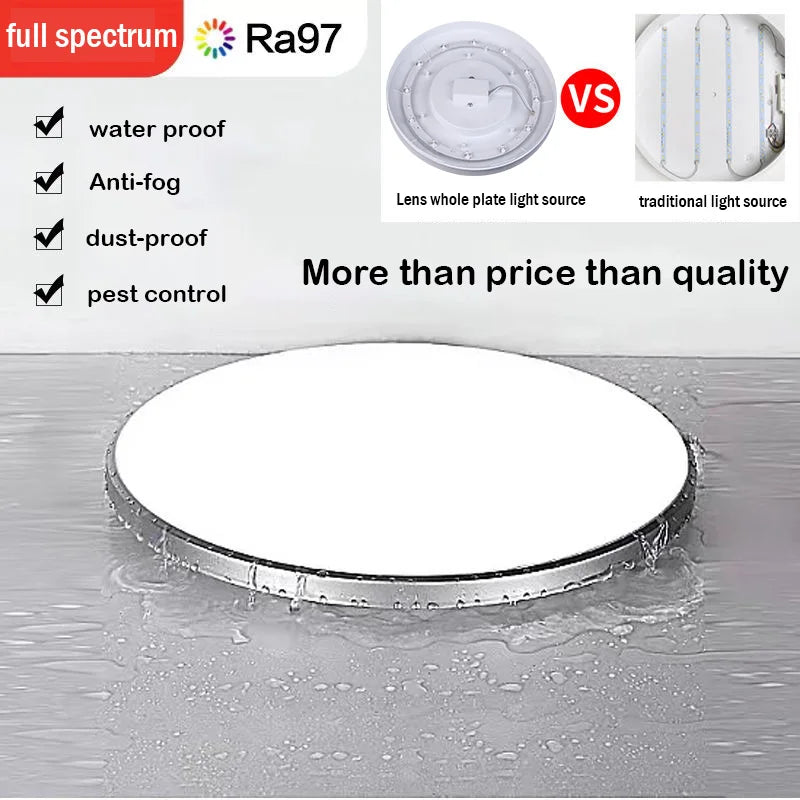 Waterproof LED Ceiling Light | 30W-40W | 220V | Black