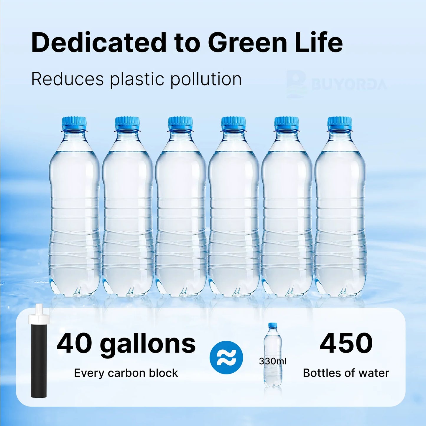 Water Bottle Filter Replacement for Brita BB06 Compatible with Brita Hard Sided and Sport Bottle Filter Long Lasting Clean 8PACK from PriceLows™