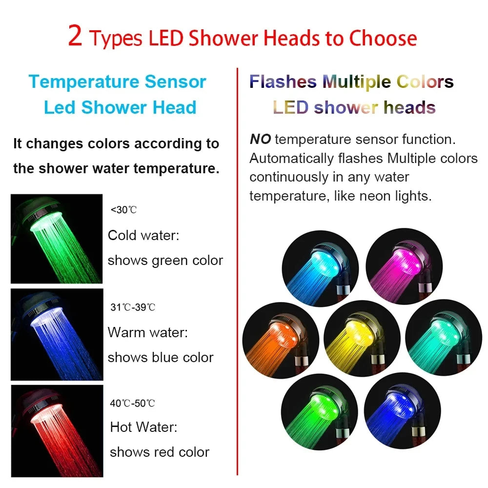 Shower Head Set | Digital Temperature LED | High Pressure Rainfall | Black Grey