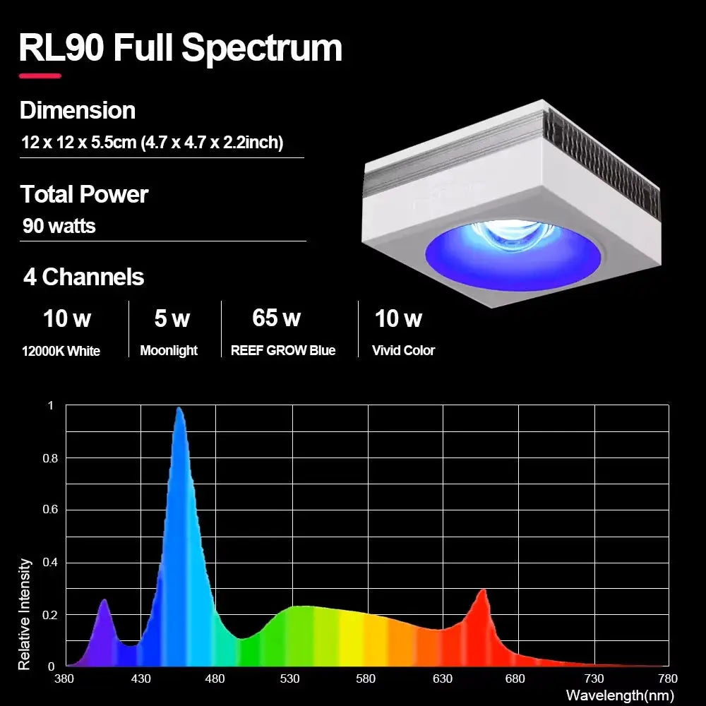 LED Aquarium Light | 100W Full Spectrum | WiFi App Control | Reef Tank