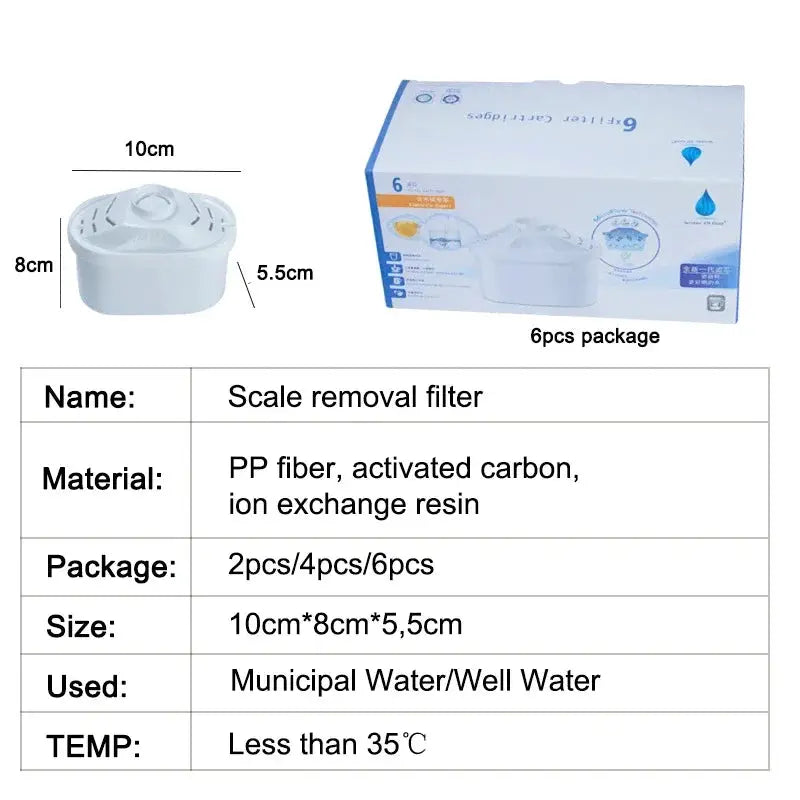 6PCS For Brita Maxtra Water Filters Cartridge Limescale Chlorine Impurities Purify Kettle Activate Carbon Water Filter from PriceLows™