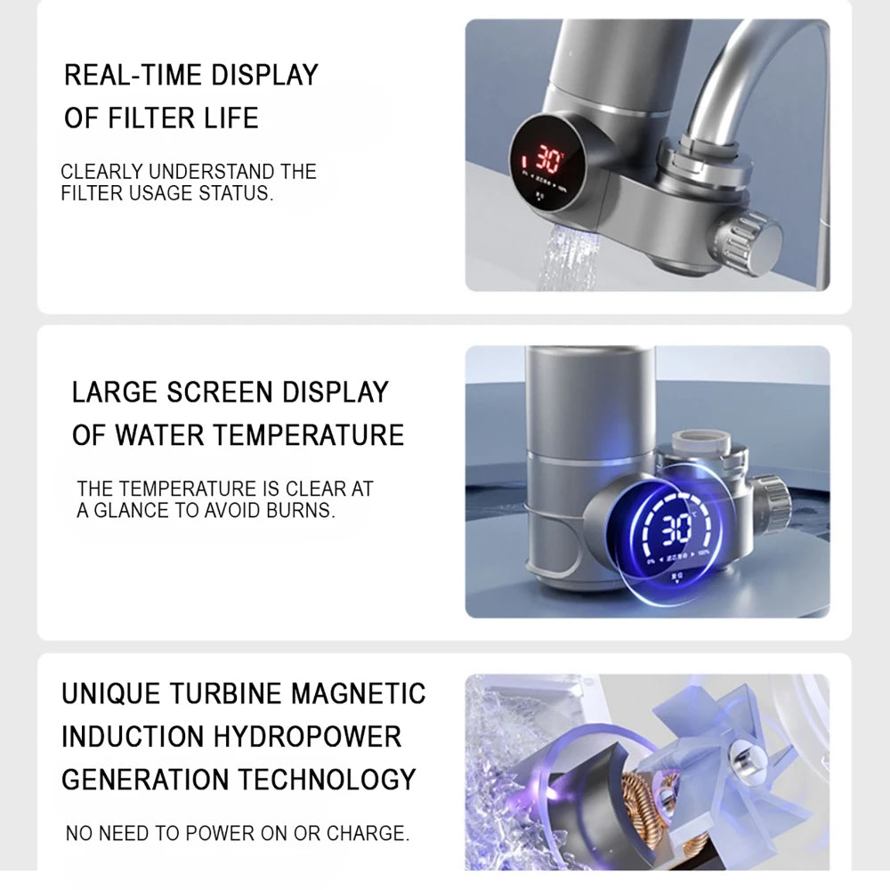 Faucet Extender Water Filter | UV Light | LED Display