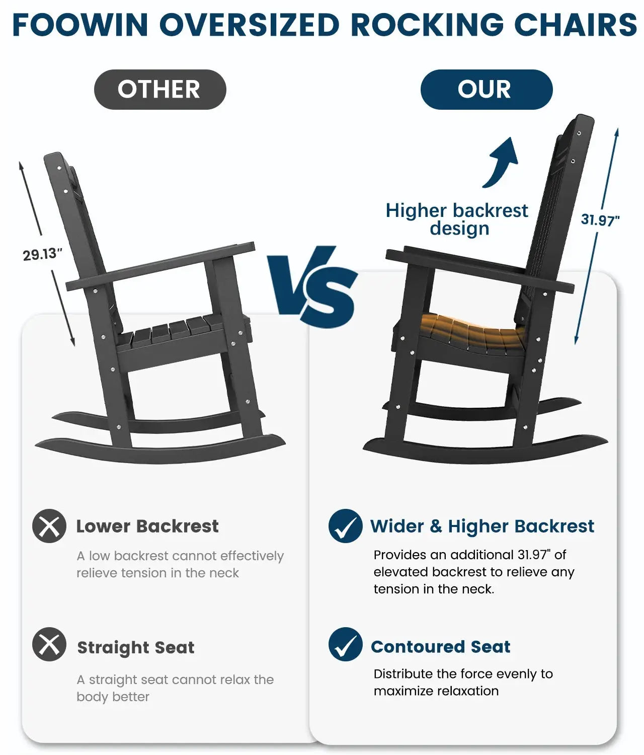 FOOWIN 2pcs Oversized High Back Outdoor Patio Rocking Chair All Weather HDPE Porch Rocker Adult Garden Lawn Indoor from PriceLows™