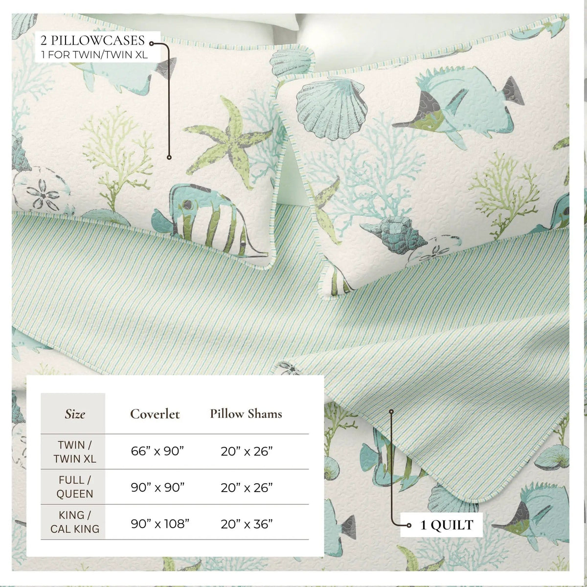 Seaside Collection Quilt Set