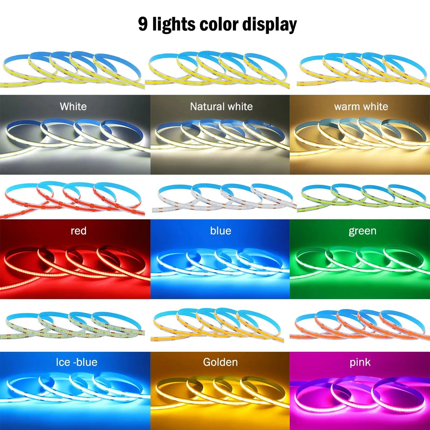 Battery Powered 5V 8mm COB LED Strip Light with Motion Sensor 320LEDs/M DIY Backlight White Red Blue Green Pink Night Light from PriceLows™