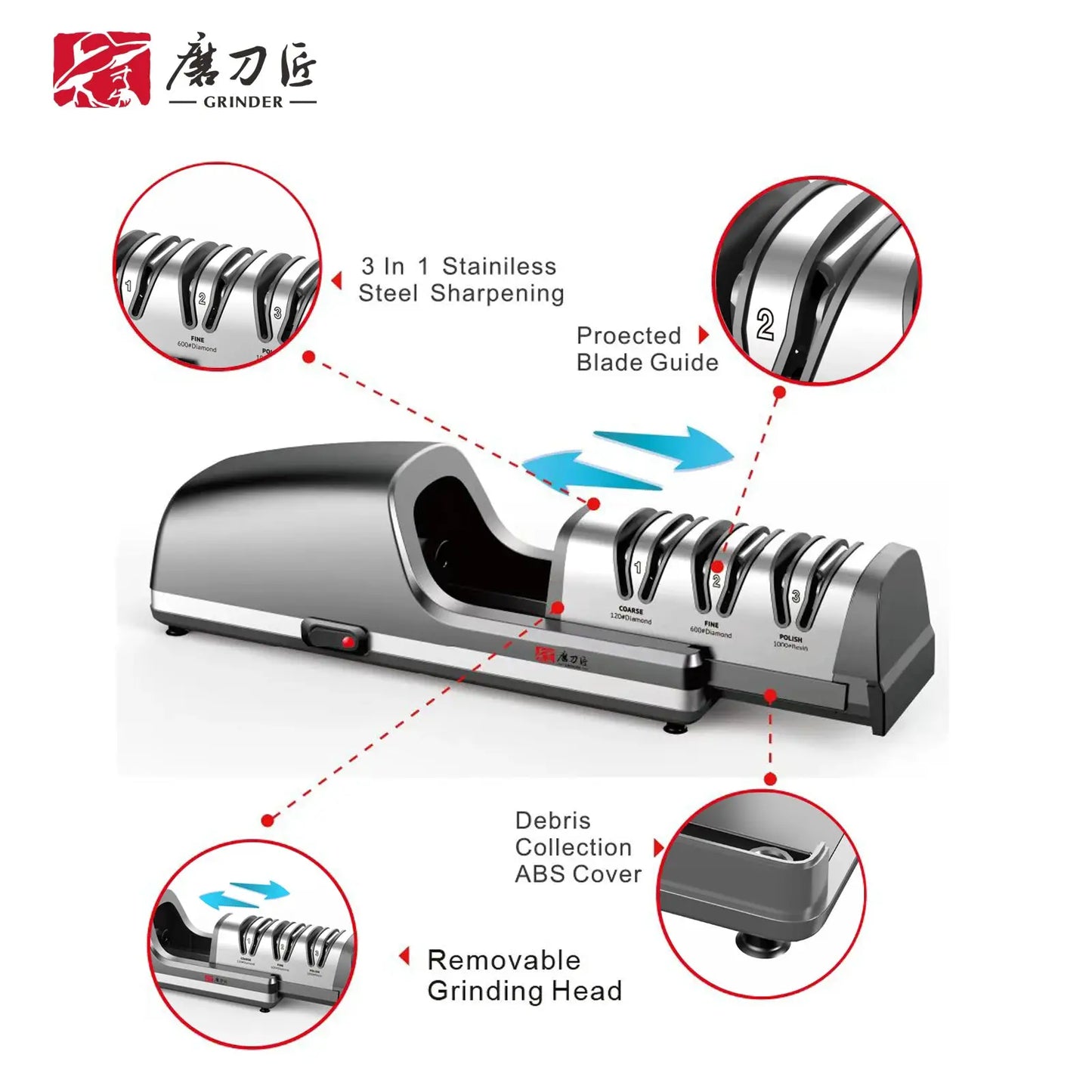 Electric Tool Sharpener | Three-Speed | 15 Degree Sharpening | TG2403