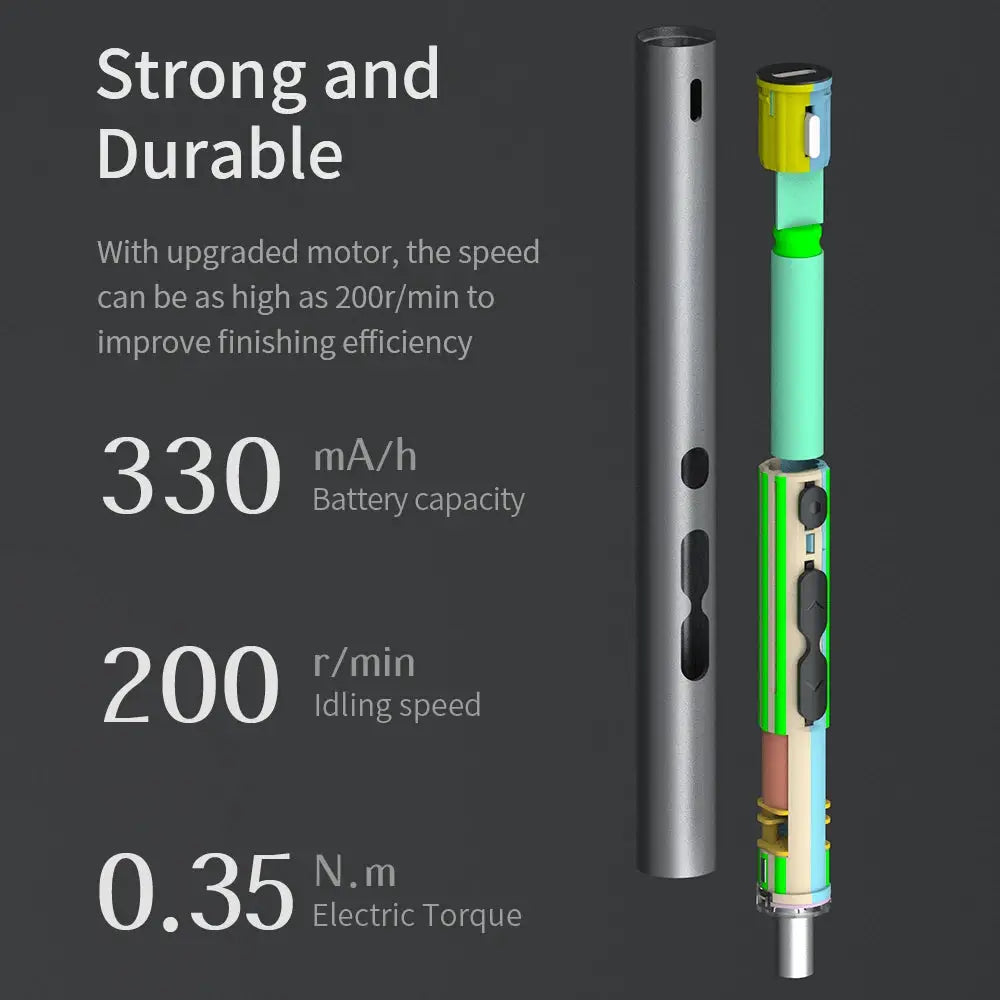 28/62/120 in 1 Electric Screwdriver Precision Set Power Tool Rechargeable Magnetic Small Bit for Xiaomi Mobile Cell Phone Repair from PriceLows™