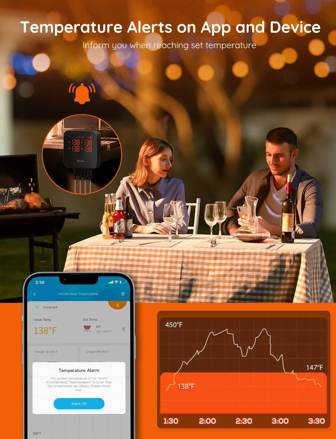 Smart WiFi Meat Thermometer | 4 Probes | WiFi Bluetooth | App Alerts