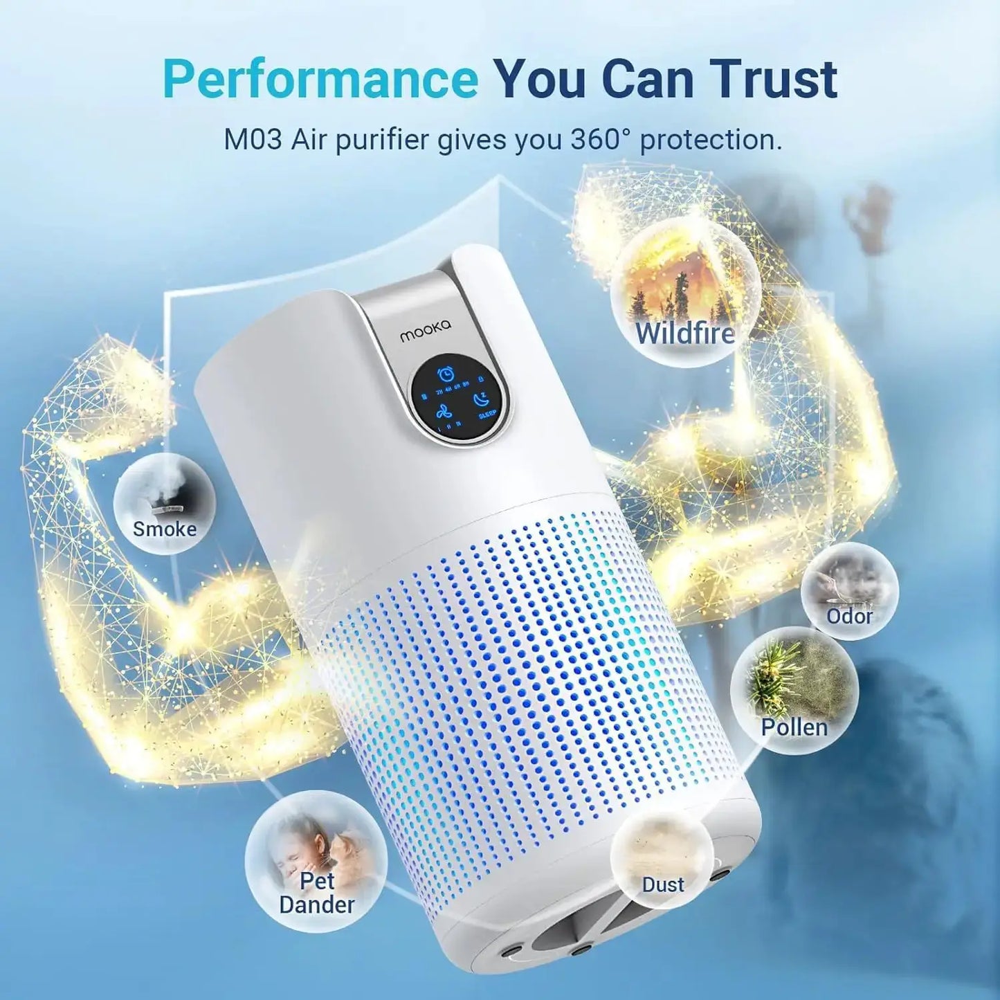 Air Purifiers for Home Large Room Up to 1500ft² with Aromatherapy, HEPA Air Purifier Air Filter Cleaner 15dB, M03, White from PriceLows™