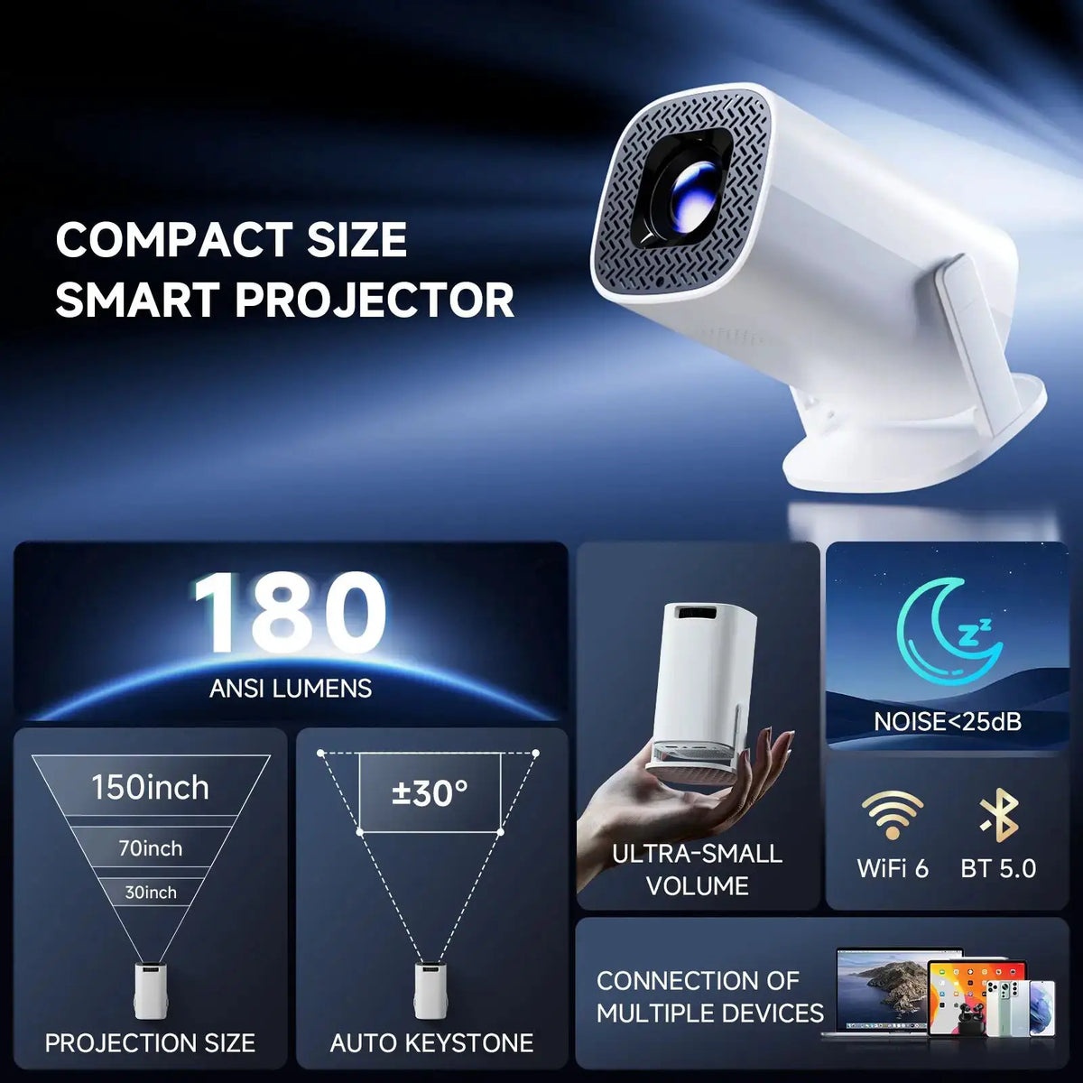 Smart Projector | 1080p | Wifi6 | Bluetooth | Android 14