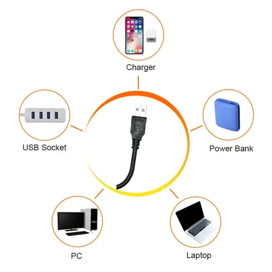 LED Projector | USB Powered | Portable Size | Warm Glow Effect