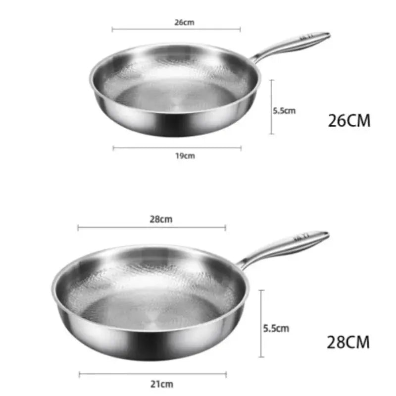 Titanium Omelet Pan | Induction Compatible | Nonstick | One Size