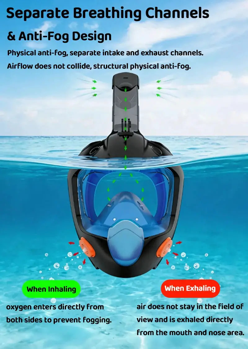 Full Face Snorkel Mask 180° Panoramic View Dry Top Snorkel Anti-Fog Leak-Proof Safe Breathing Swimming Diving Gear for Adults from PriceLows™