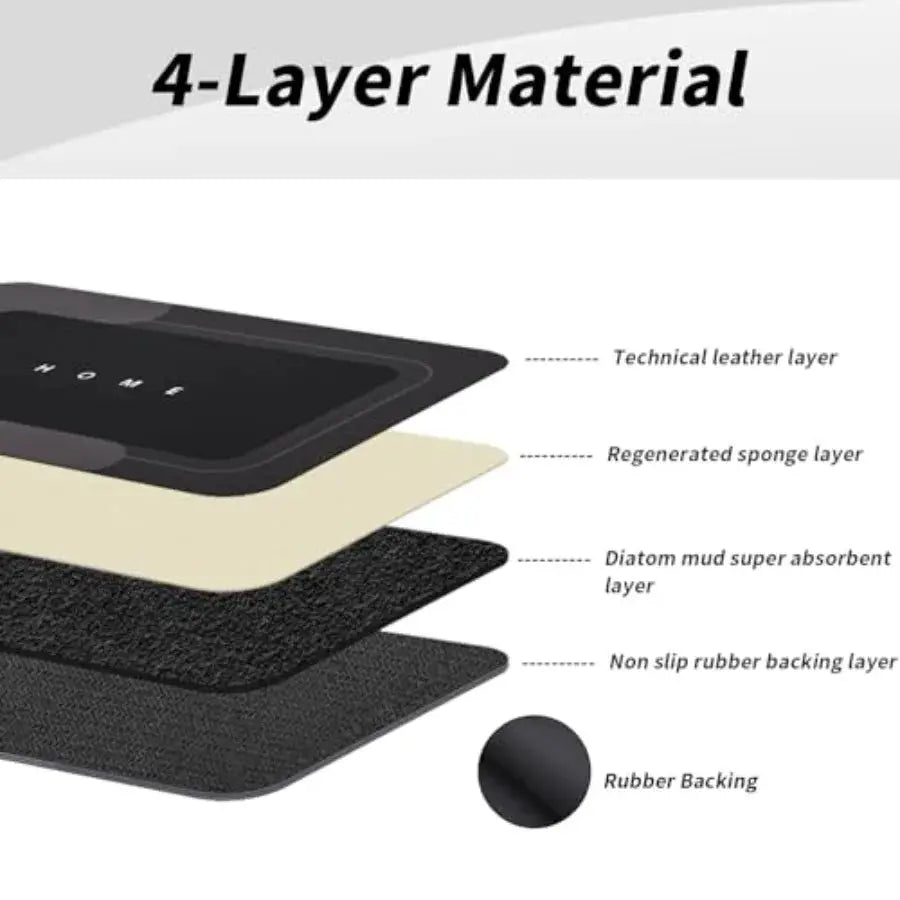 Absorbent Bath Mat Magic Rug Sets Quick Drying Bath Mat Non-Slip Floor Rug Rubber Backed for Bathroom Kitchen Shower Sink 16.9' from PriceLows™