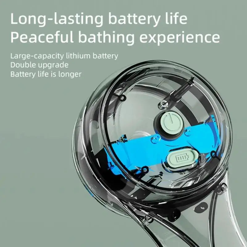 Electric Shower Brush | Double Rotating Handles | USB Type-C Powered | One Size