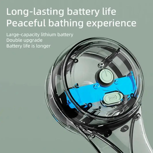 Electric Shower Brush | Double Rotating Handles | USB Type-C Powered | One Size