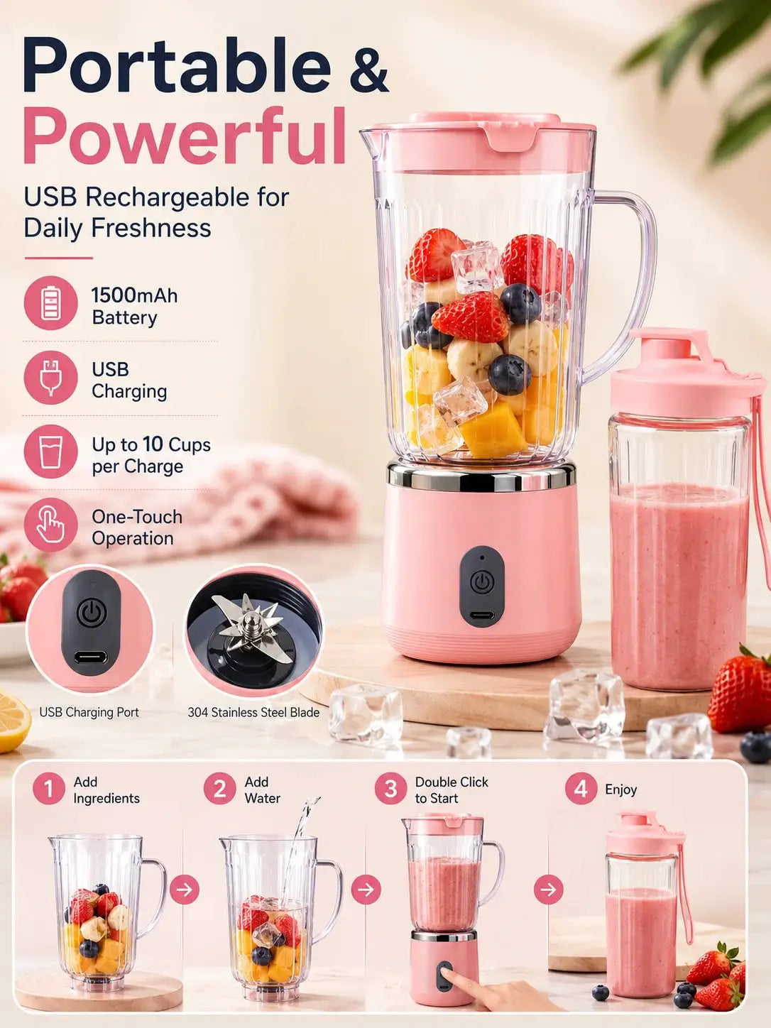 Compact 20cm Mini Portable Blender 800ml Large Capacity USB Charging 304 Steel Blade Smoothie Juicer Cup Easy To Clean from PriceLows™
