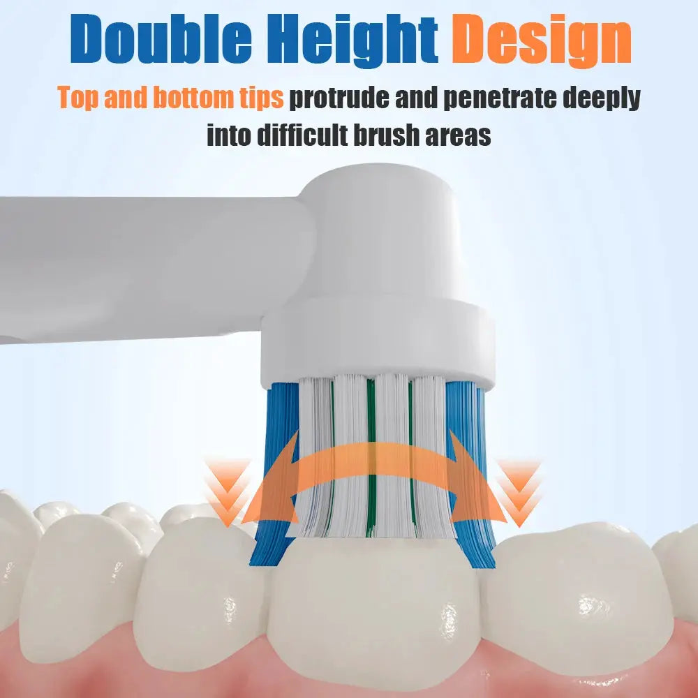 4 8 12 20 Pack Compatible with Oral B Electric Toothbrush Replacement Brush Heads, Toothbrushes Head Refills for Pro 1000 7000 from PriceLows™