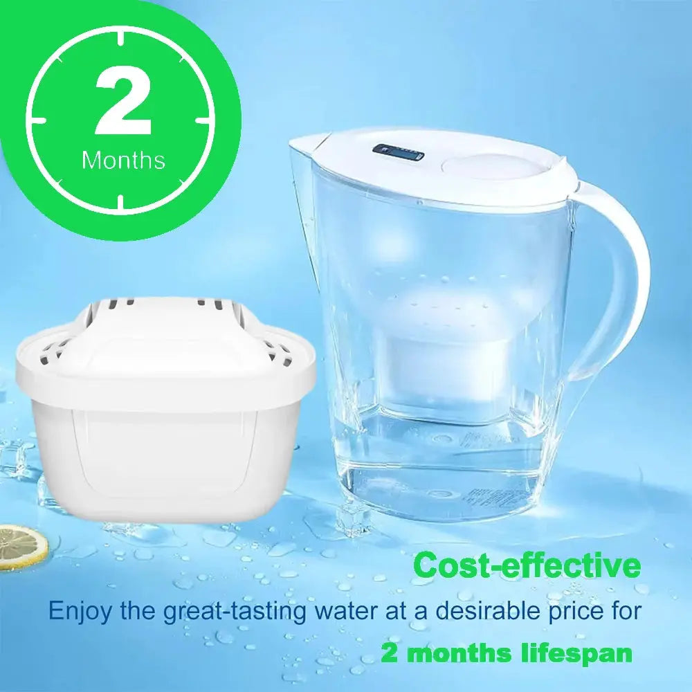 Water Filter Replacement For Brita Marella Kanne Brita Kettle For Brita Maxtra+ Plus Maxtra Pro All-in-1, Marella Jug from PriceLows™