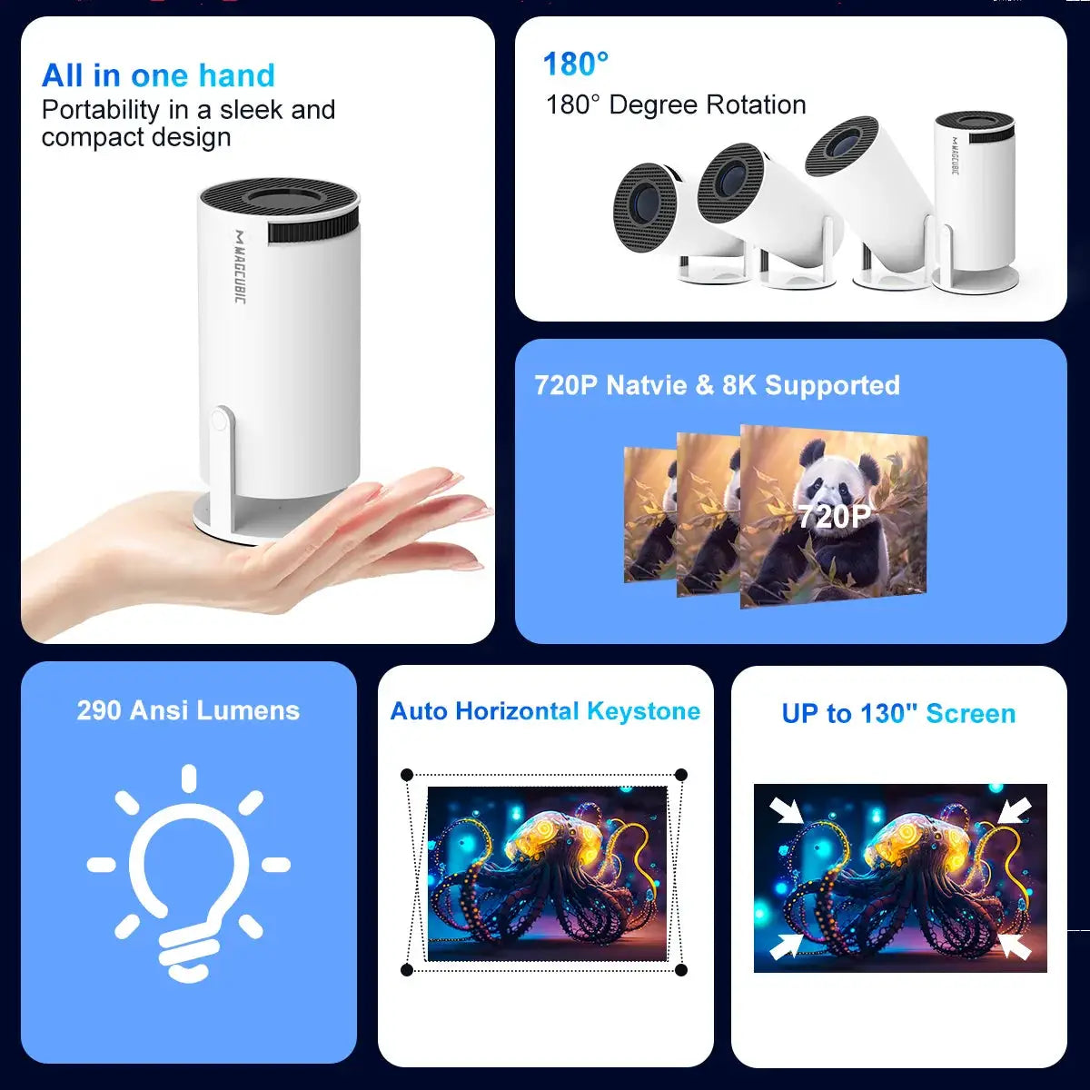 Mini Projector | Android 14 | 8K Support | BT5.4 Native 720P Portable
