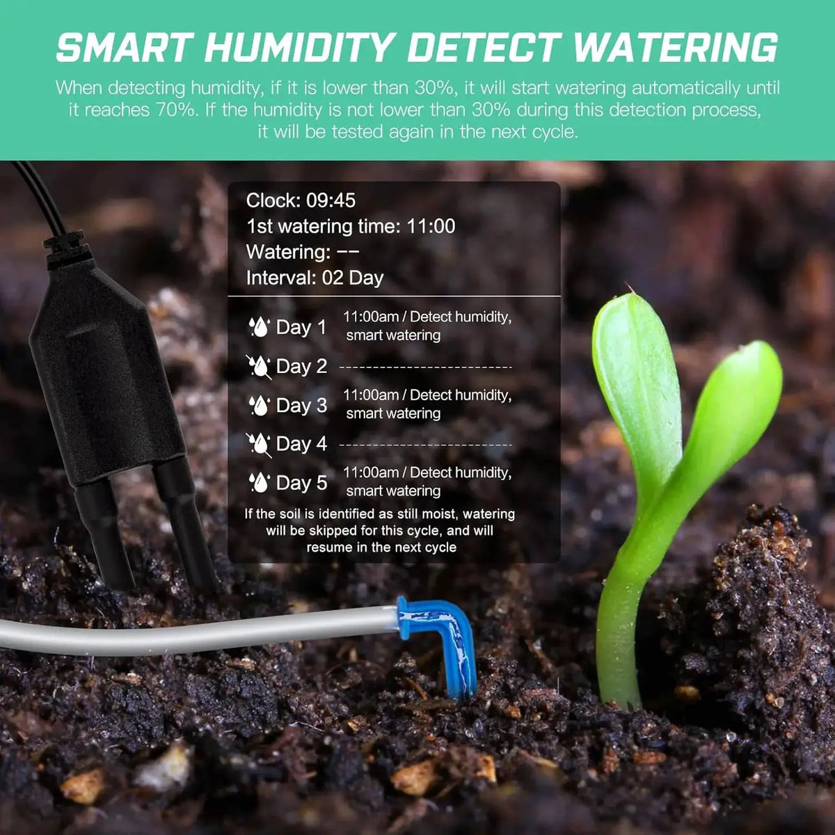 Automatic Plant Waterer Indoor Self Watering System for 15 Potted Plants, Auto Drip Irrigation Kit Programmable Water Timer with from PriceLows™