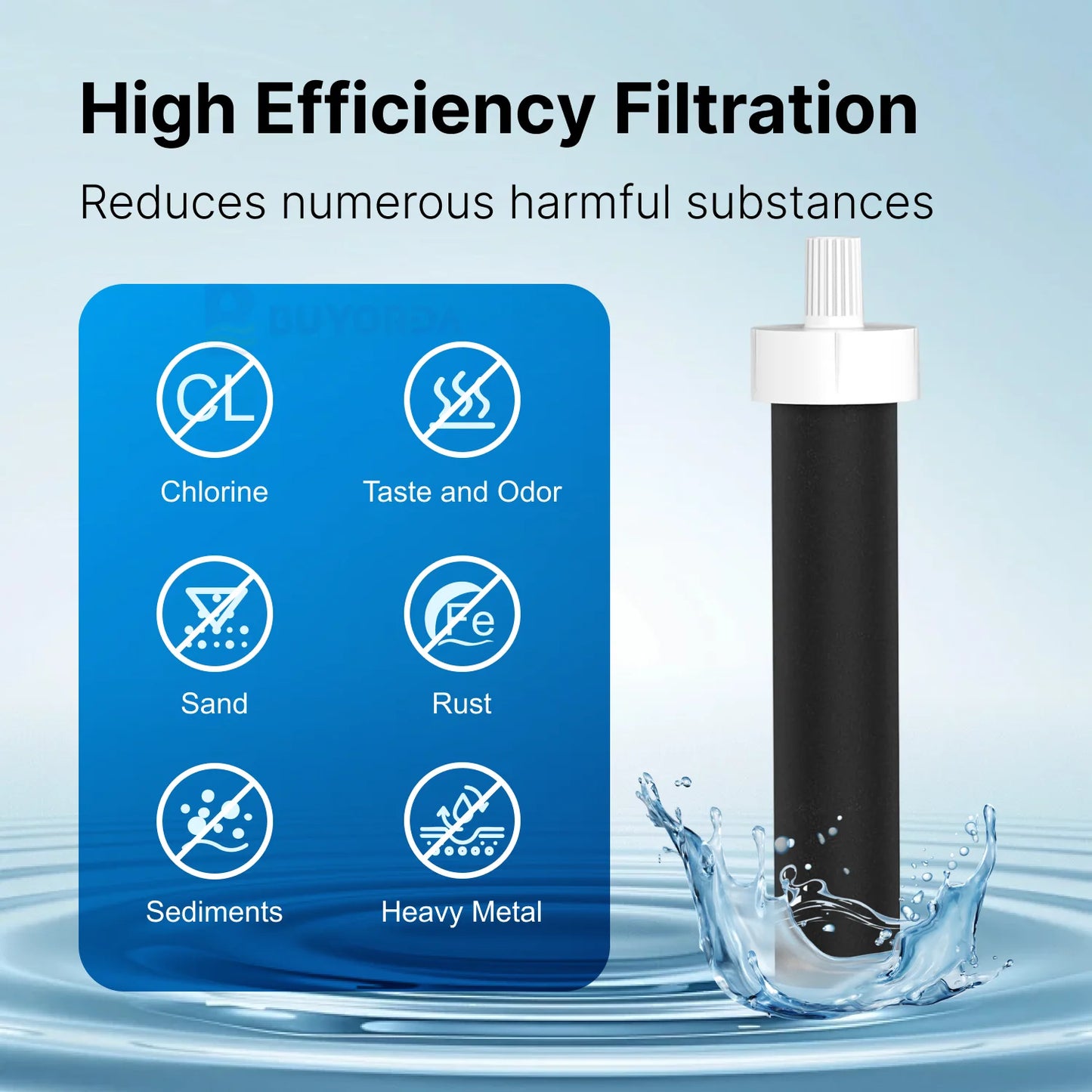 Water Bottle Filter Replacement for Brita BB06 Compatible with Brita Hard Sided and Sport Bottle Filter Long Lasting Clean 8PACK from PriceLows™