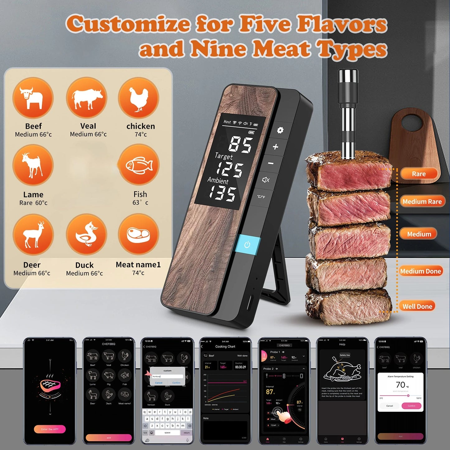 Wireless Meat Thermometer | Multi-Sensor Probes | Ultra-Thin Probes | Bluetooth