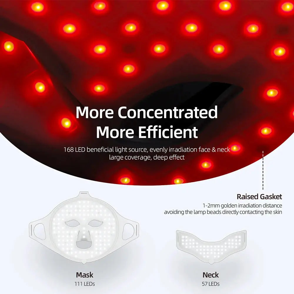 7 Colors Photon Face Neck LED Mask 3D Flexible Silicone Facial Beauty Mask Red Light Infrared Skin Care Repair Skin Wireless Use from PriceLows™