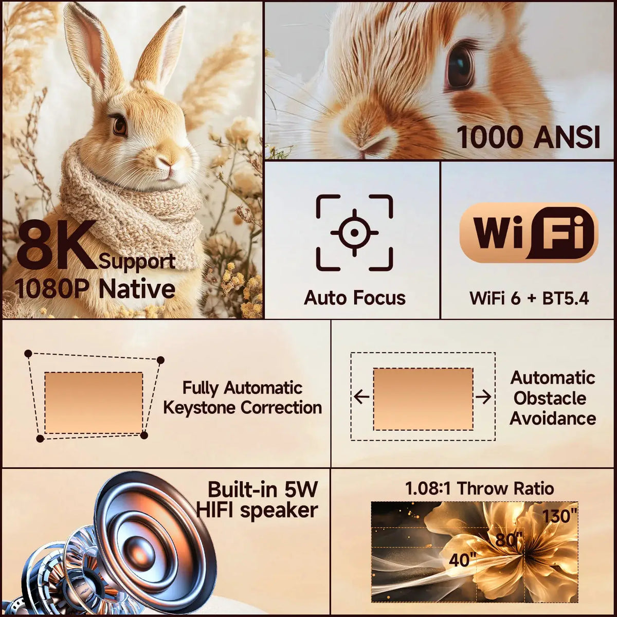 Smart Projector | 1000 Ansi Lumens | Auto Focus | 1080P Resolution