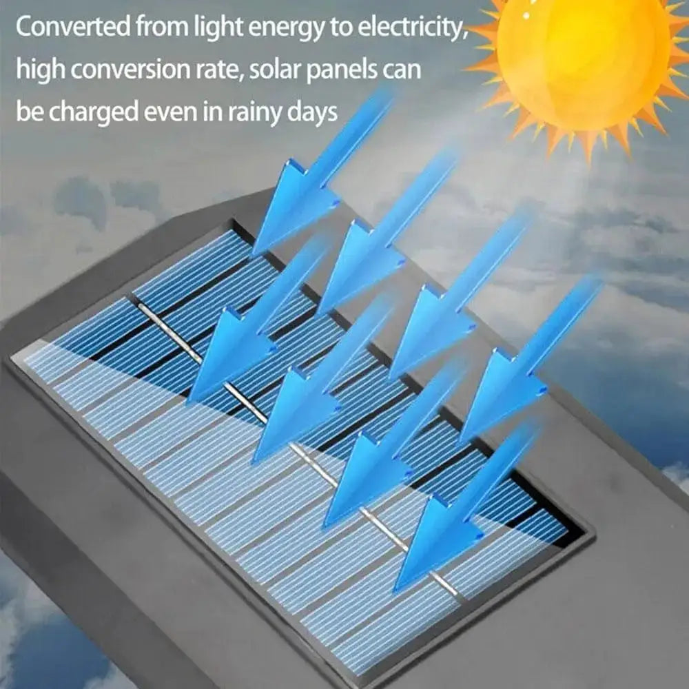LED solar wall light, IP65 waterproof solar floodlight, with remote control, suitable for gardens, patios, and parking lots. from PriceLows™