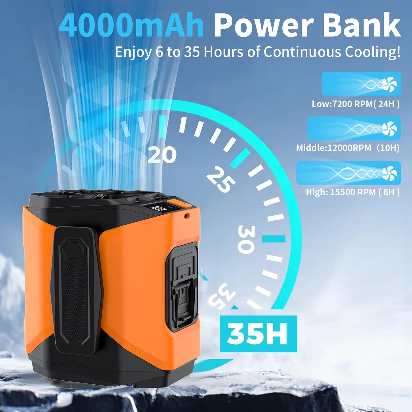 Neck Fan | Phone Charging | LED Light | Outdoor Working