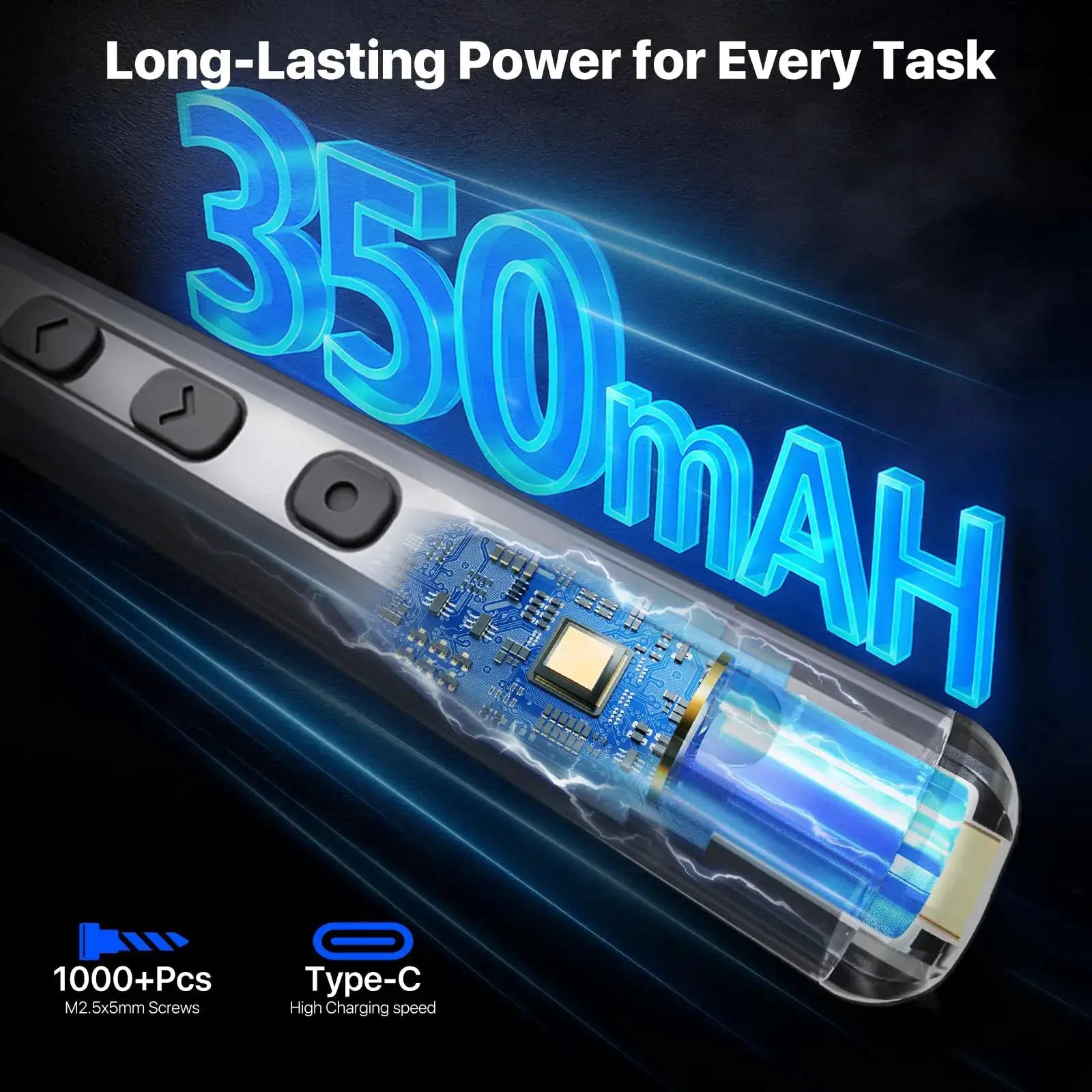 68 in 1 Mini Electric Screwdriver Set with 64 Magnetic Bits 5 Torque Settings Cordless Precision Screwdriver Kit Power Tool Set from PriceLows™
